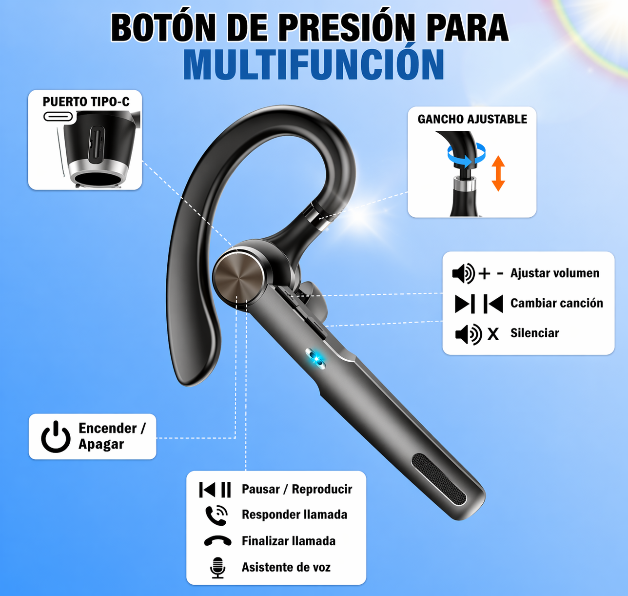 Auricular Bluetooth Qecnato G2 Inalámbrico Con Micrófono